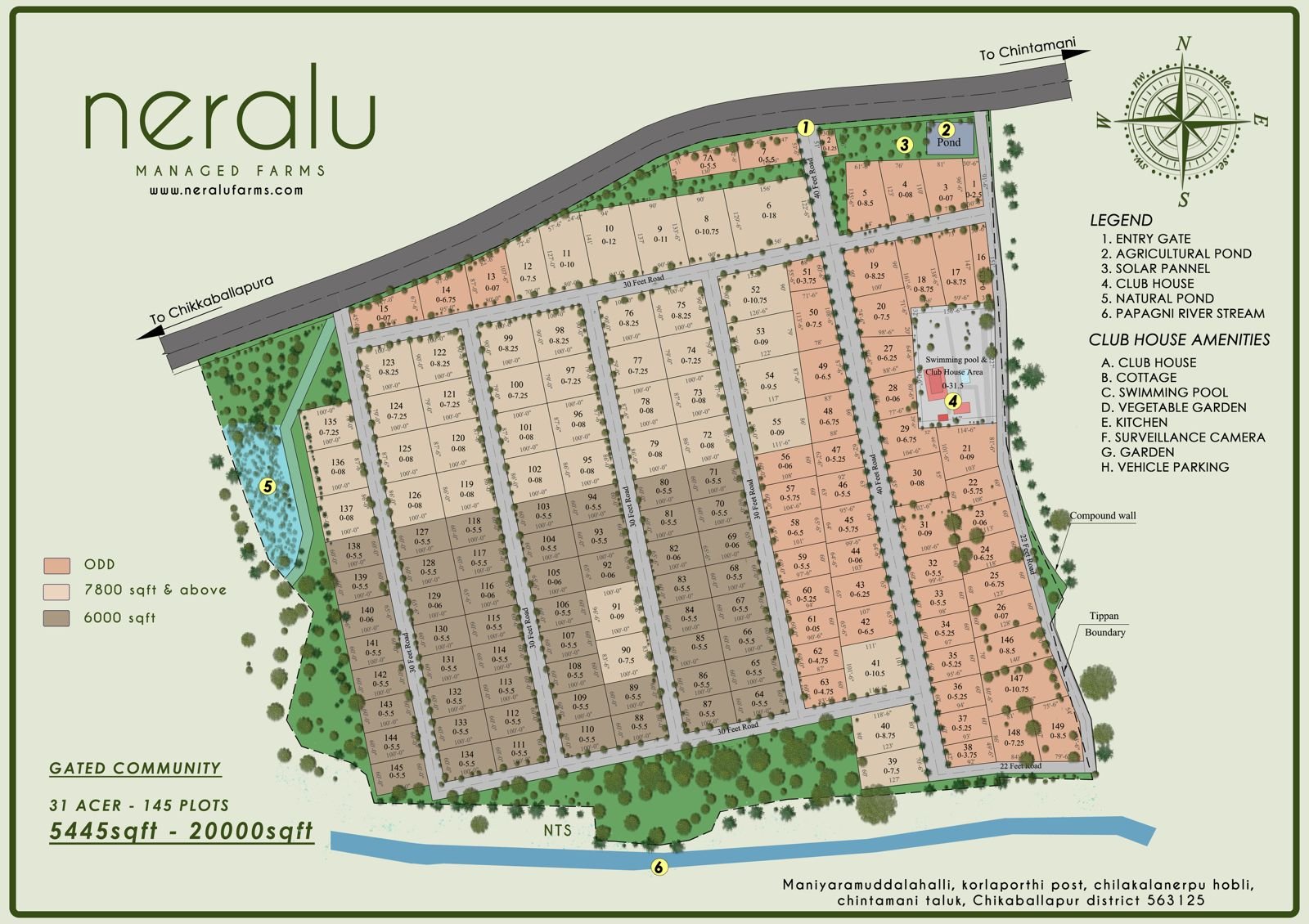 Neralu Korlaparthi Project Layout
